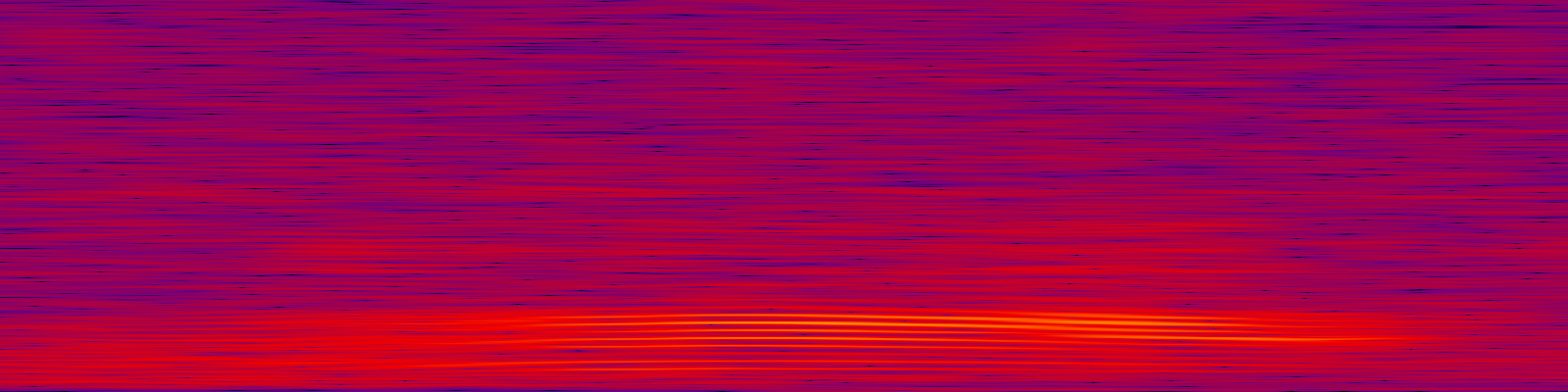 spektrogram