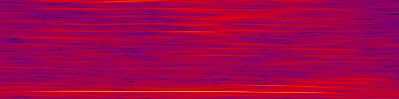 spektrogram