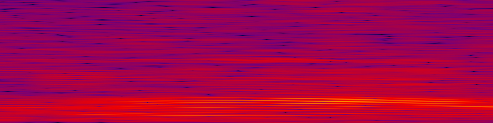 spektrogram