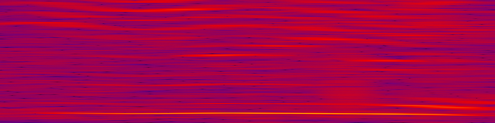spektrogram