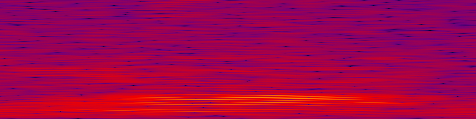 spektrogram