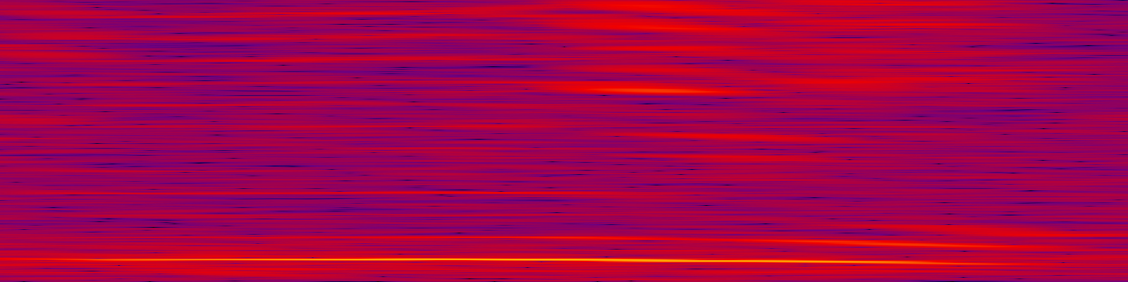 spektrogram