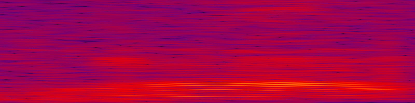 spektrogram