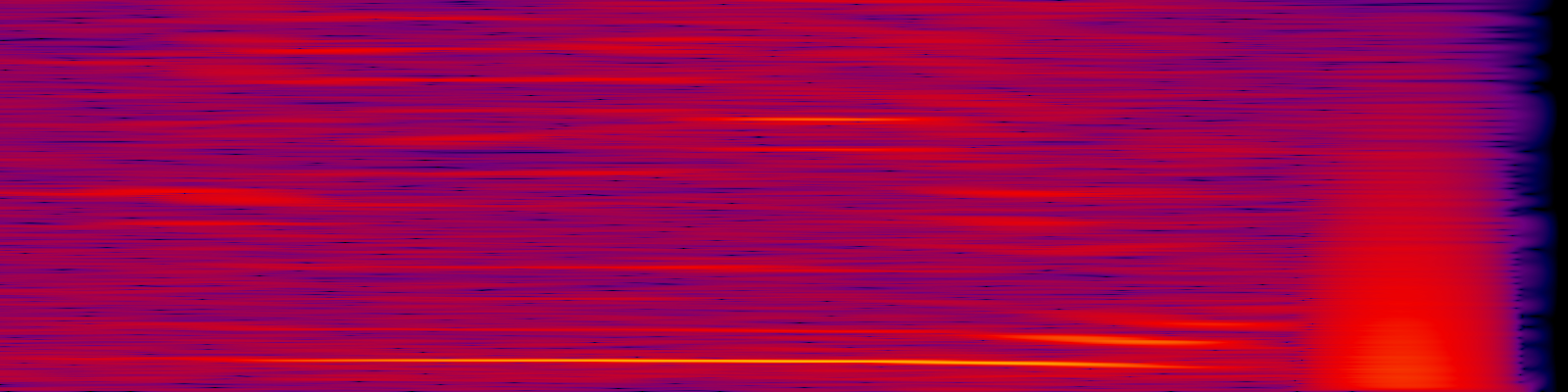 spektrogram