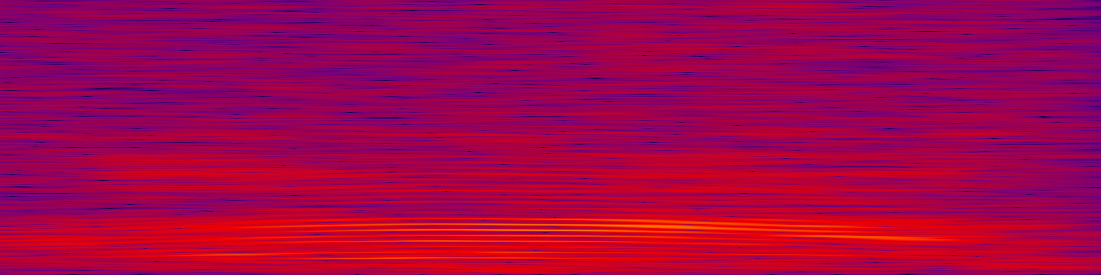 spektrogram