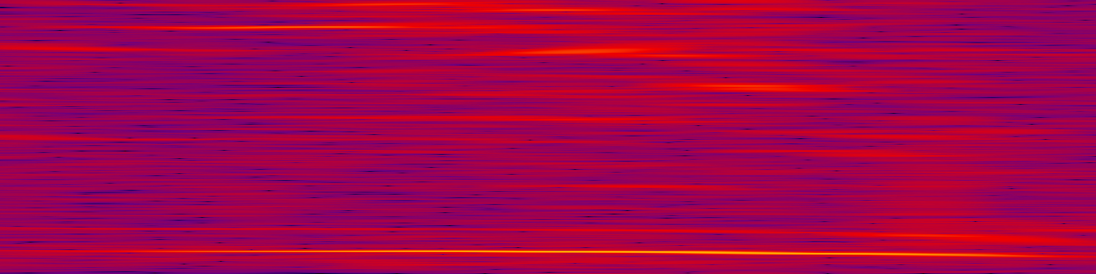 spektrogram