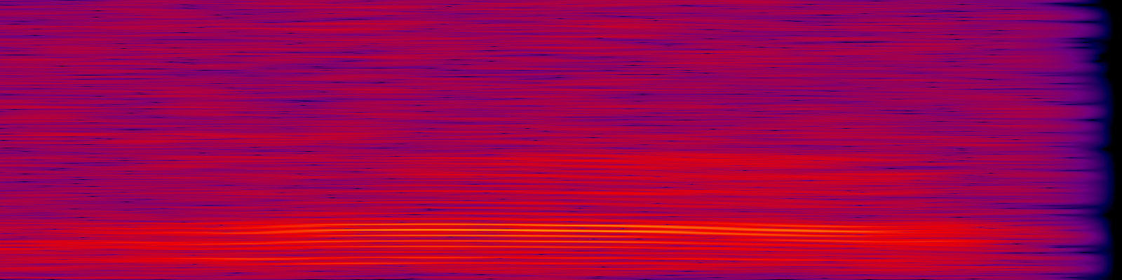 spektrogram