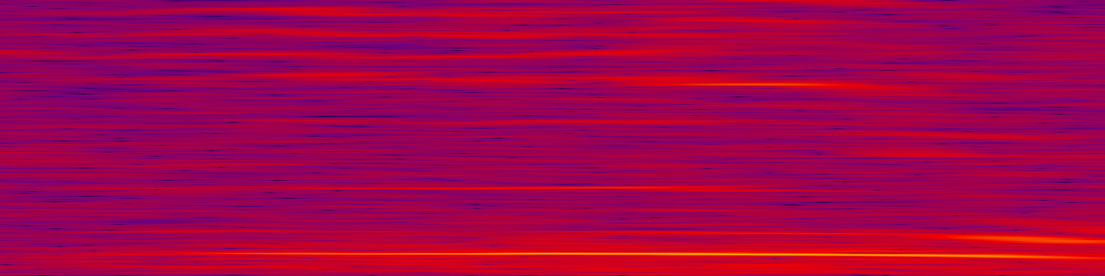spektrogram