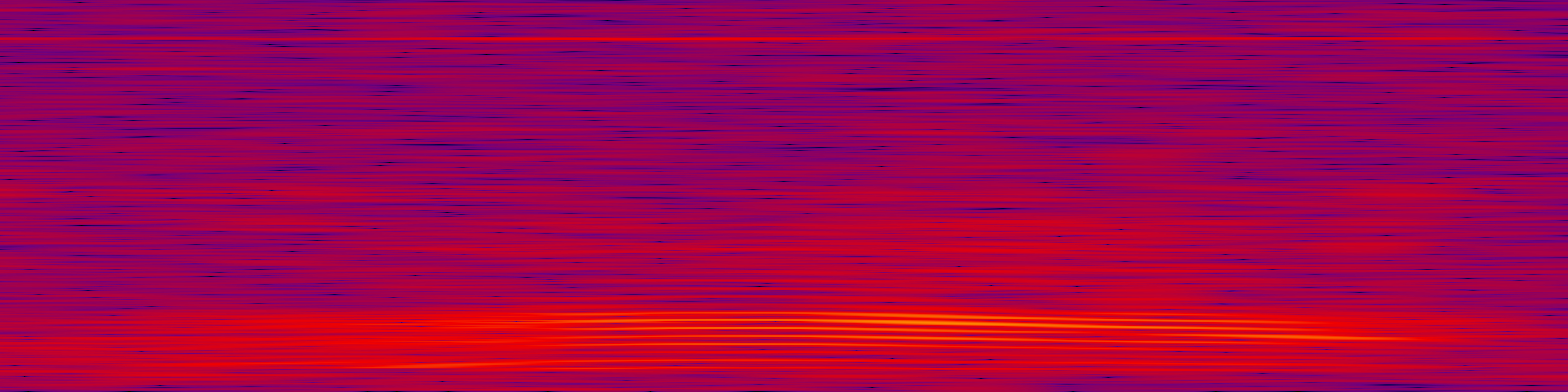 spektrogram