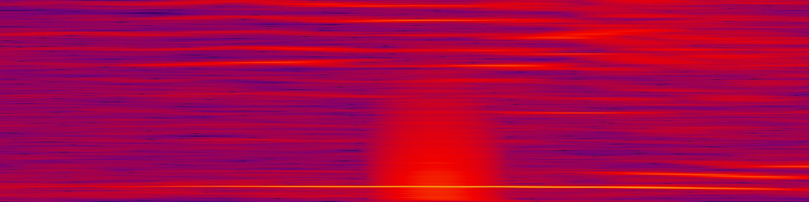 spektrogram