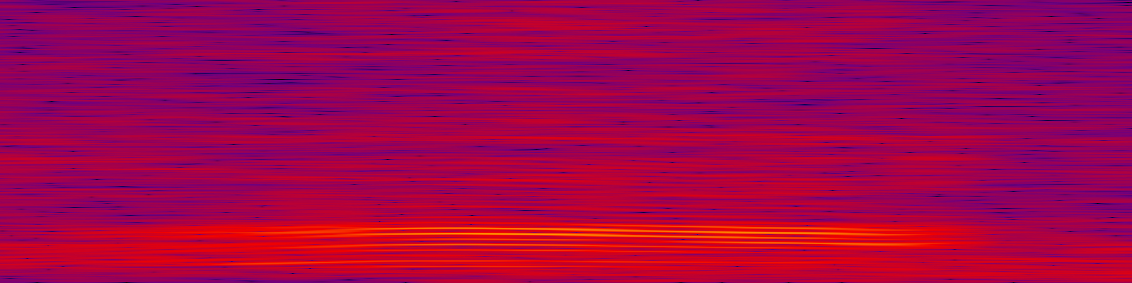 spektrogram