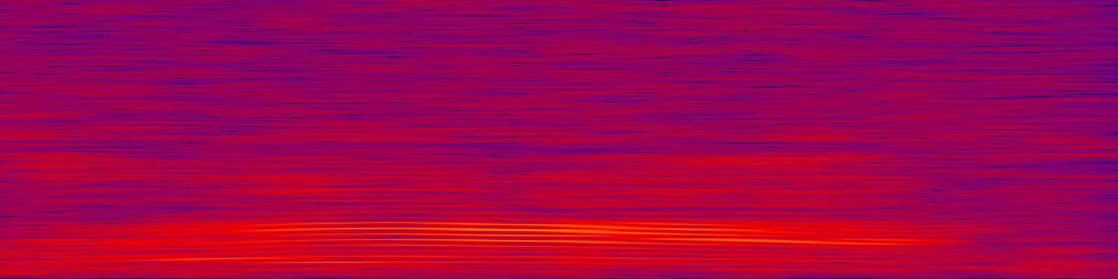 spektrogram