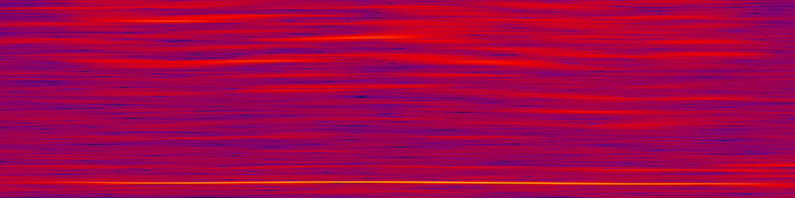 spektrogram