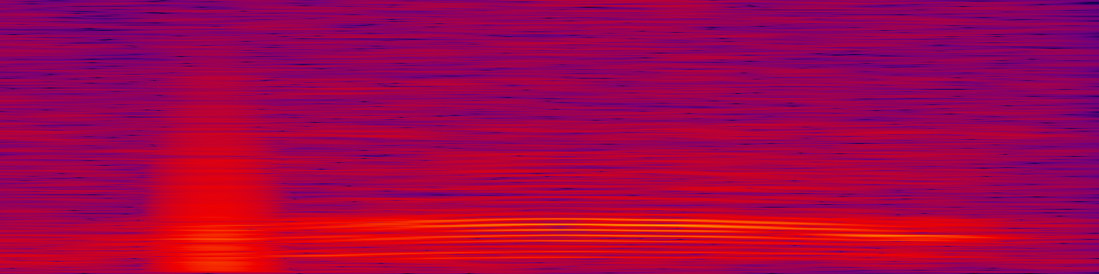 spektrogram