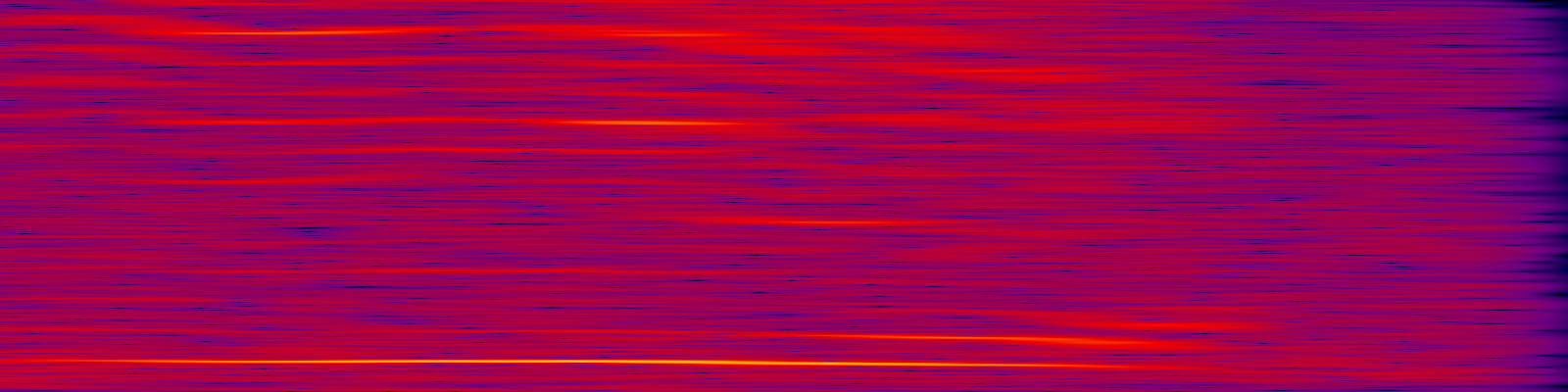 spektrogram