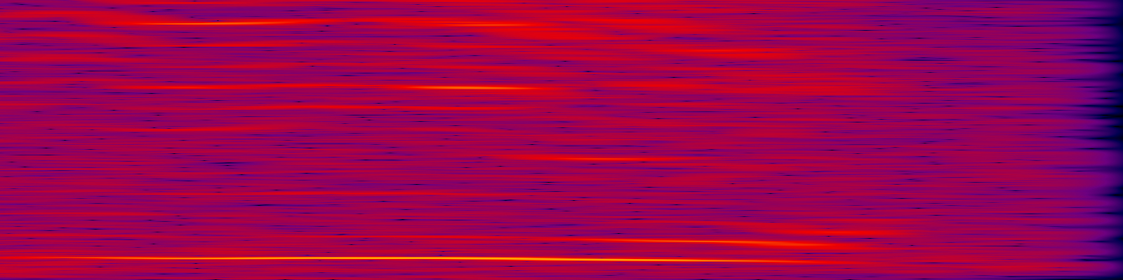 spektrogram