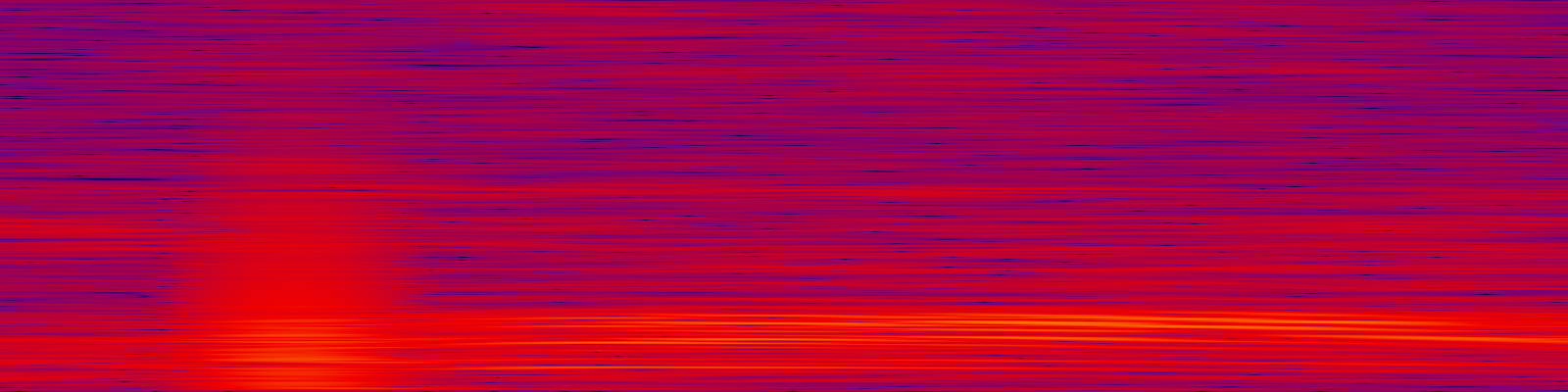 spektrogram