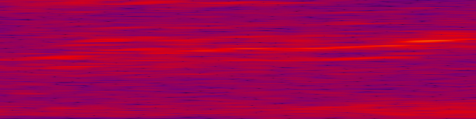 spektrogram