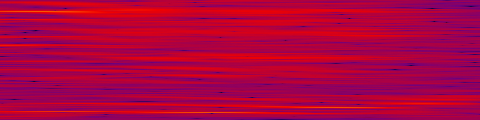 spektrogram