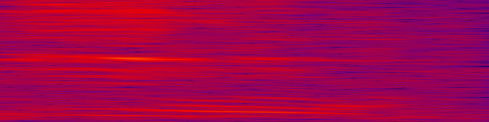 spektrogram