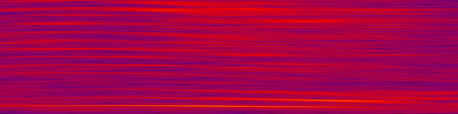spektrogram