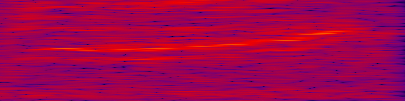 spektrogram
