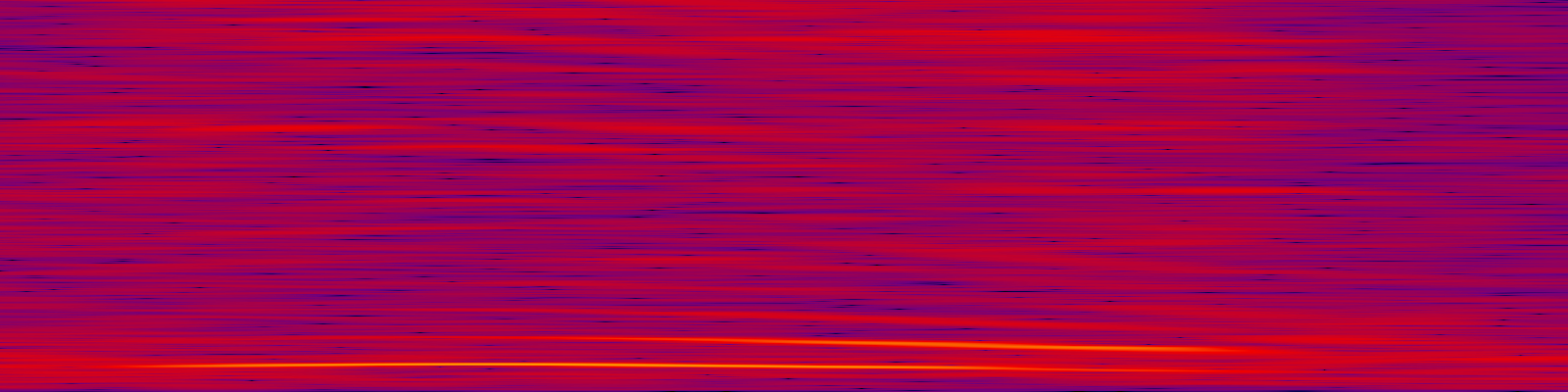 spektrogram