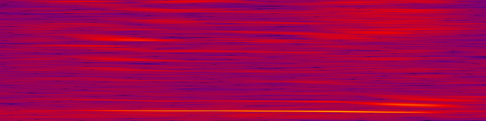spektrogram