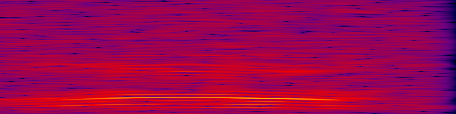 spektrogram