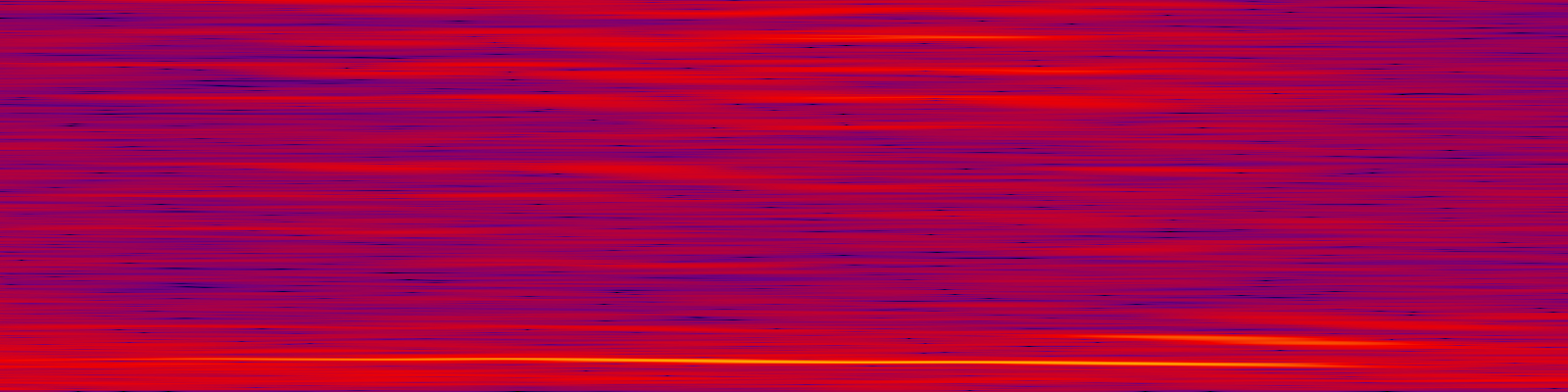 spektrogram