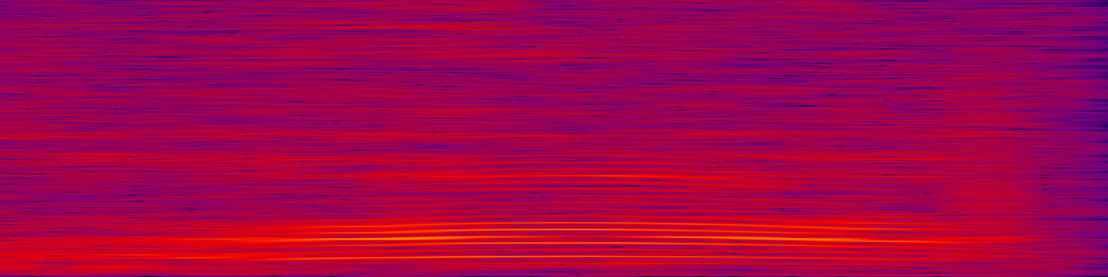 spektrogram