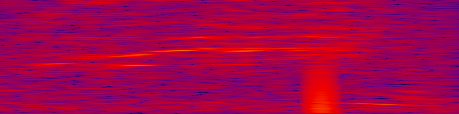 spektrogram