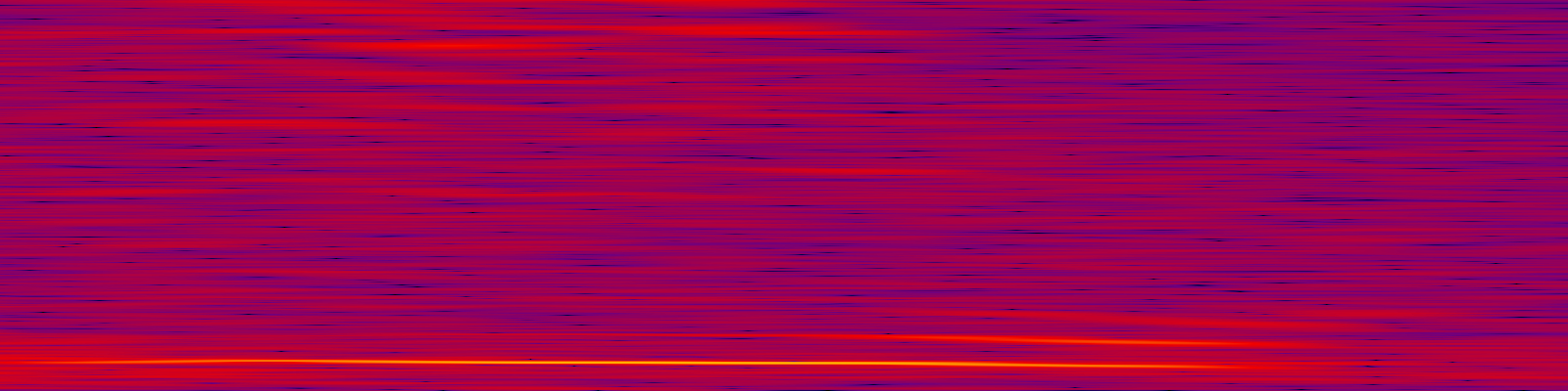 spektrogram