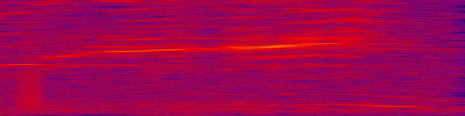 spektrogram