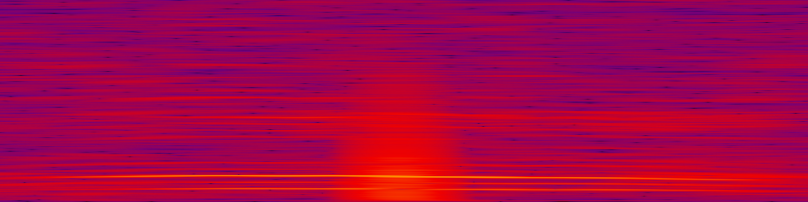 spektrogram