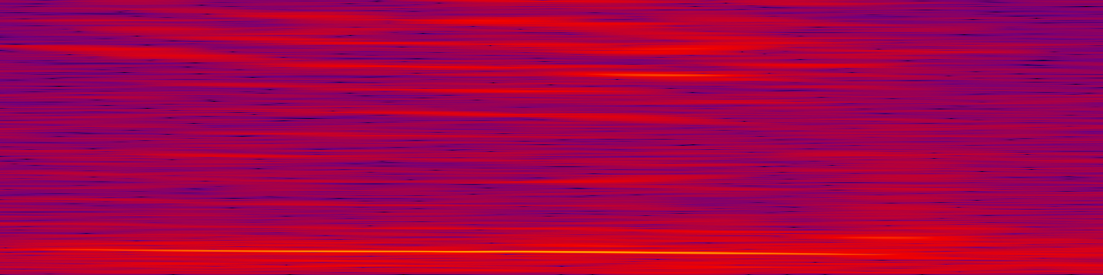 spektrogram