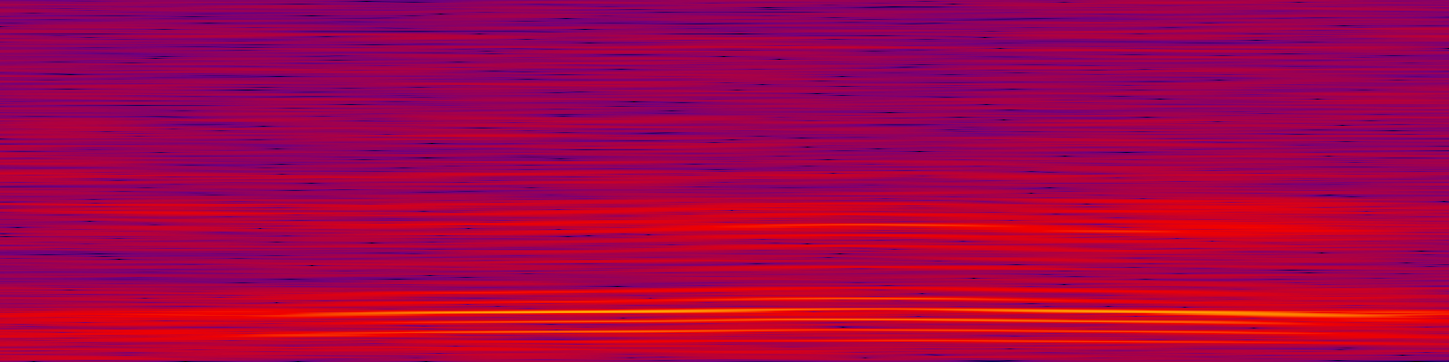 spektrogram