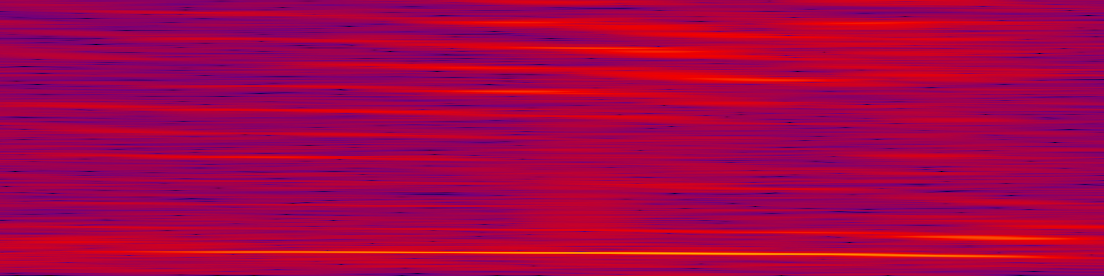 spektrogram