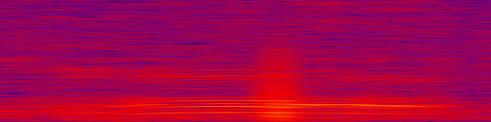 spektrogram