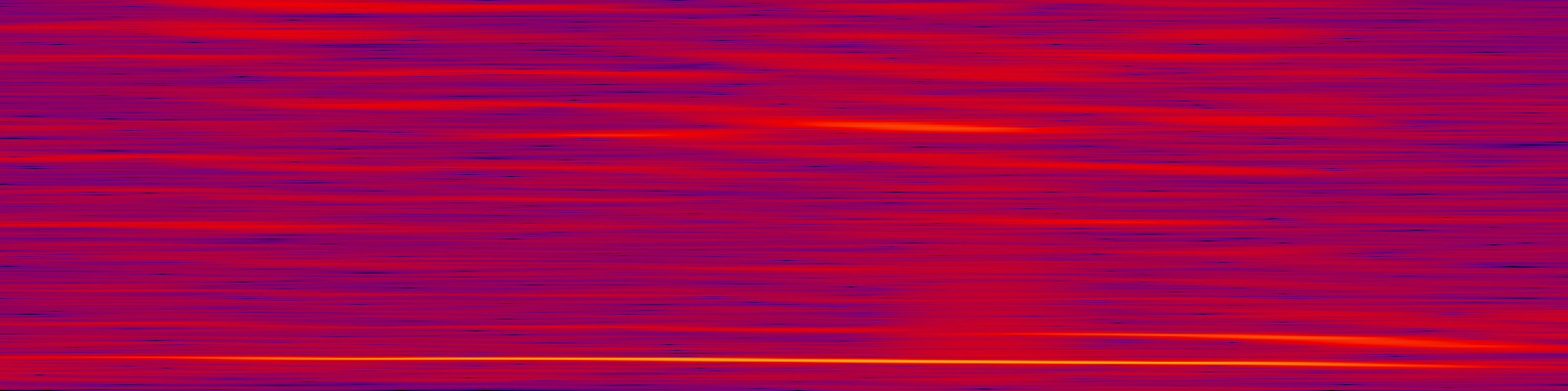 spektrogram