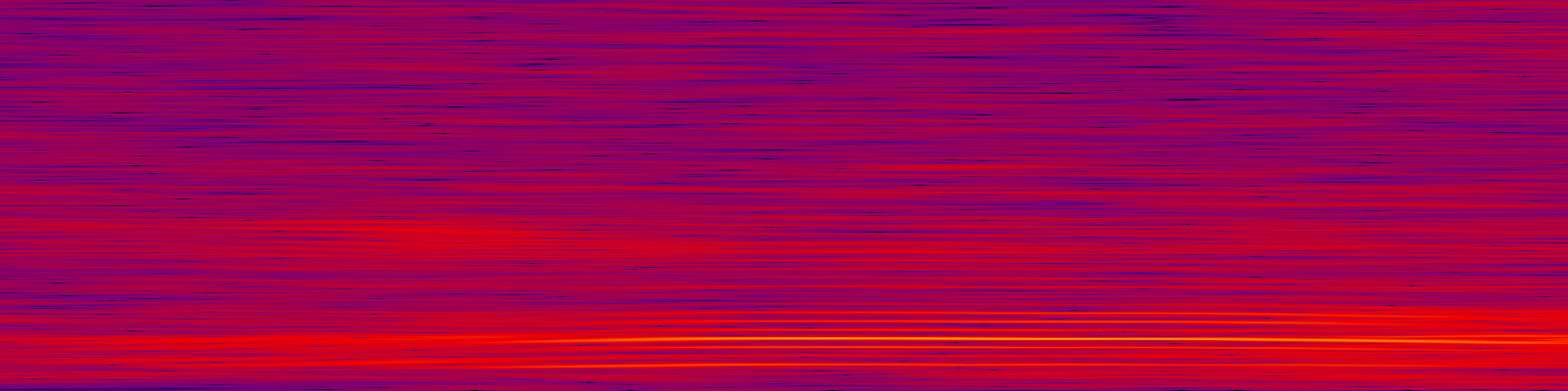 spektrogram
