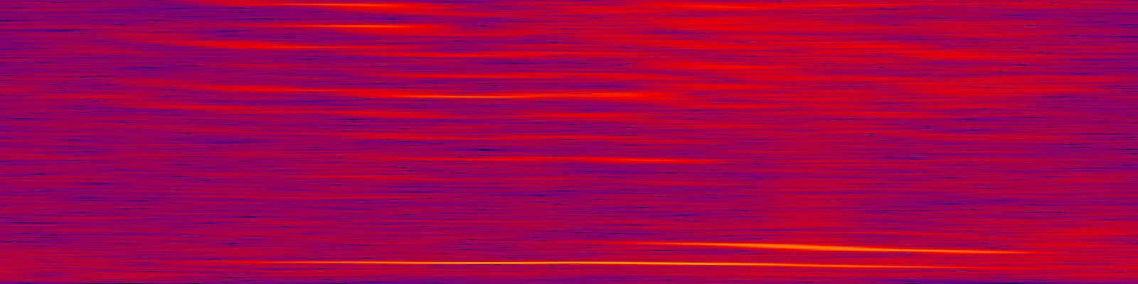 spektrogram