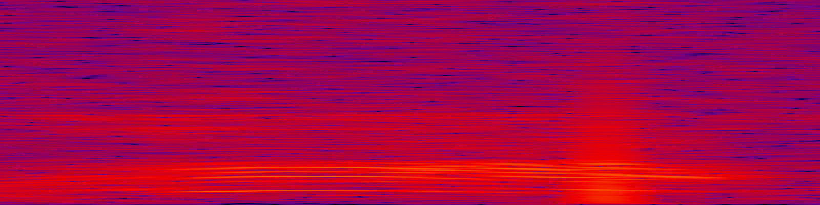 spektrogram