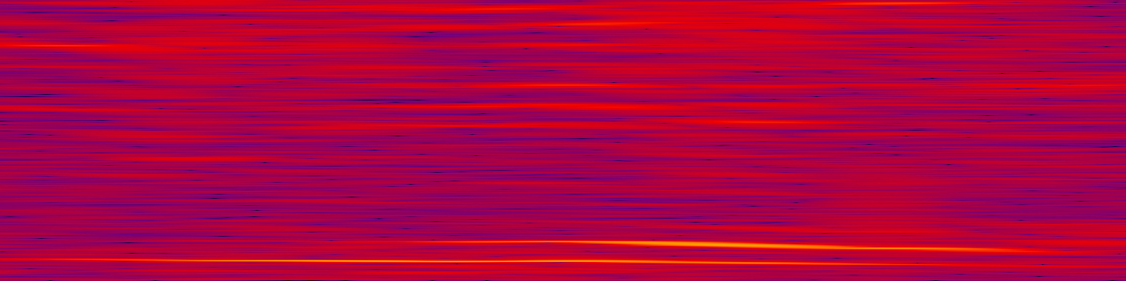 spektrogram