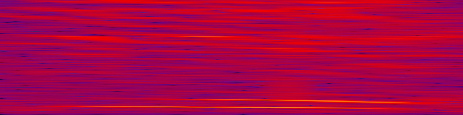 spektrogram