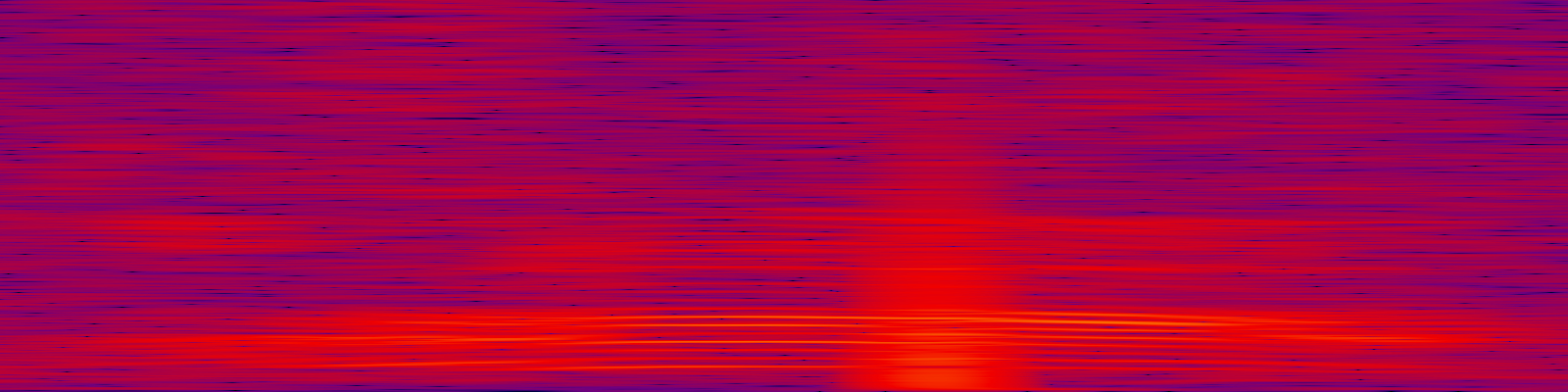 spektrogram