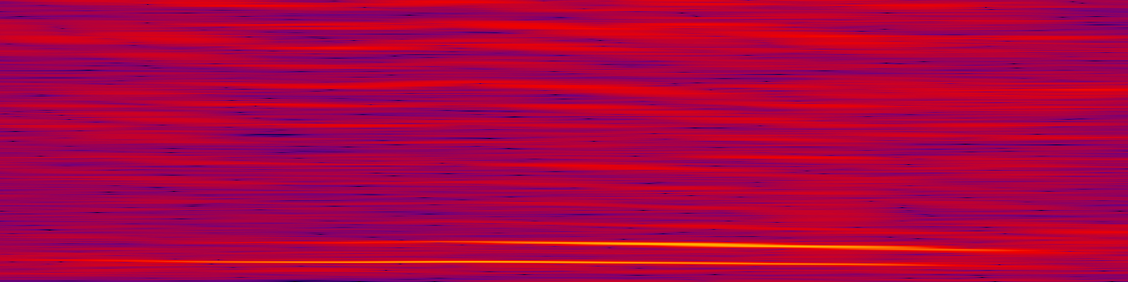spektrogram
