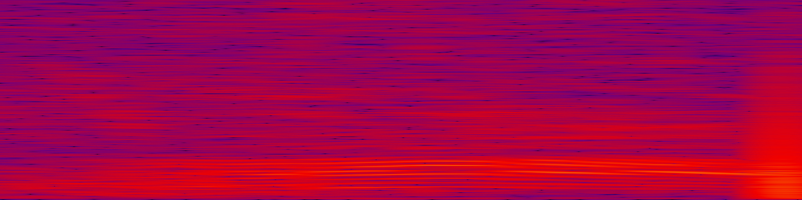 spektrogram