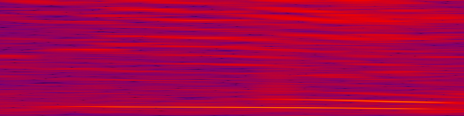 spektrogram