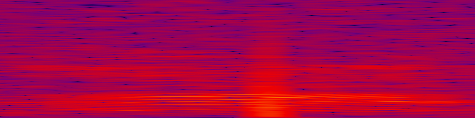 spektrogram